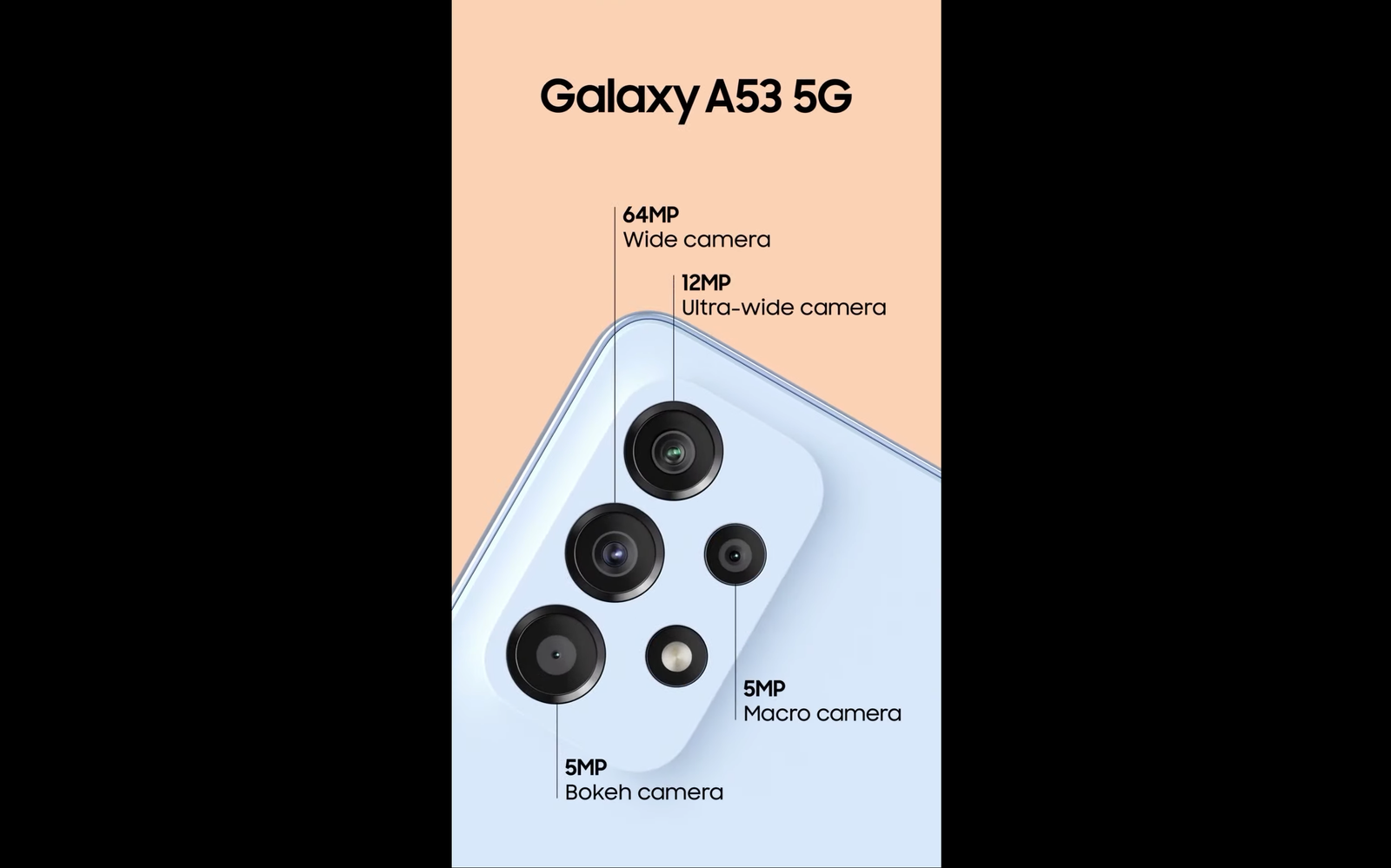 Samsung Galaxy A53 and A33 reveals at the Galaxy A Event 2022